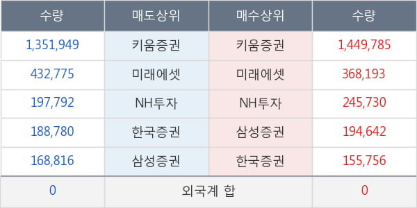 웰크론