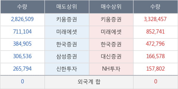 휴마시스