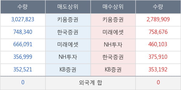 한송네오텍