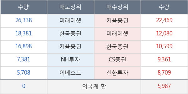 명성티엔에스