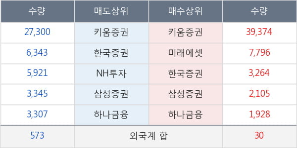 삼화전자