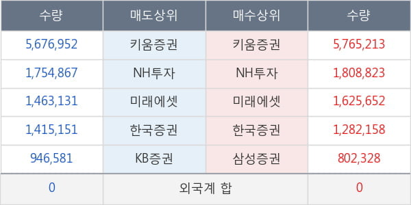 슈펙스비앤피