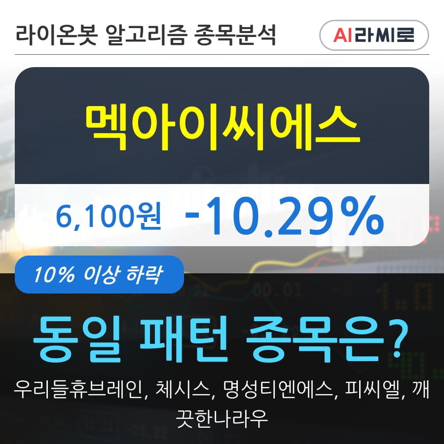 멕아이씨에스