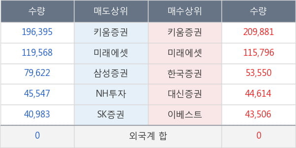 멕아이씨에스