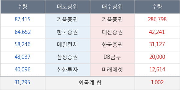 영화금속