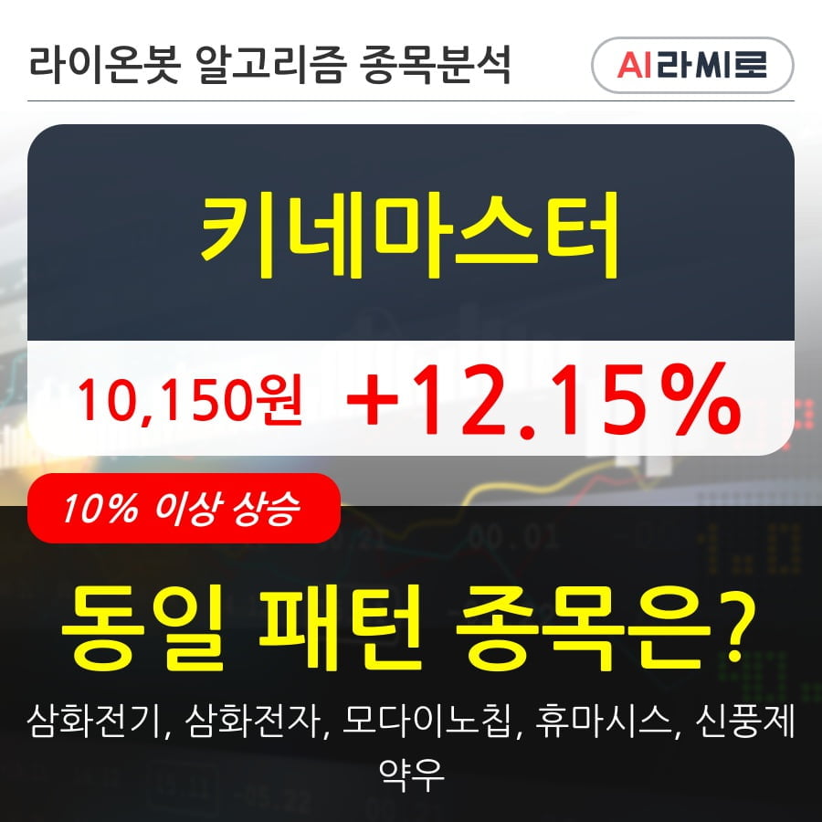 키네마스터