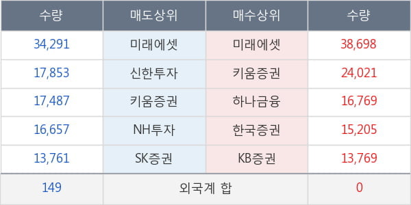 이원컴포텍