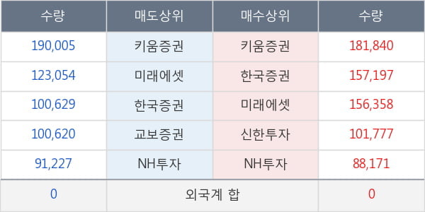 유테크