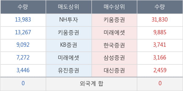 한국경제TV