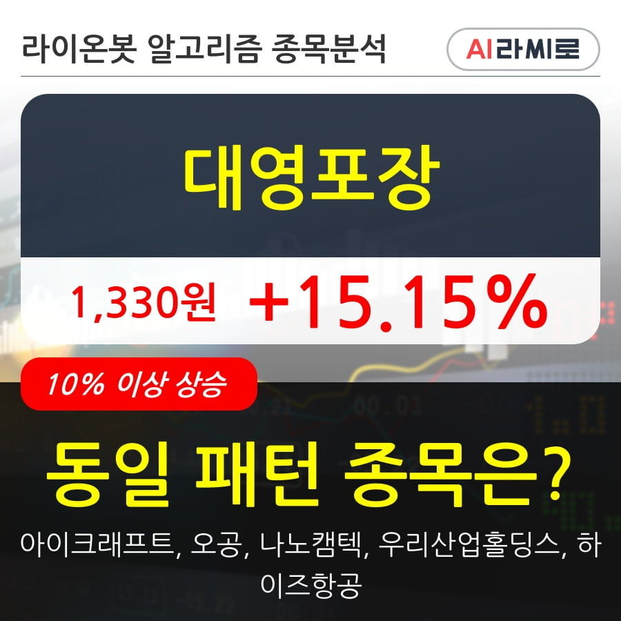 대영포장