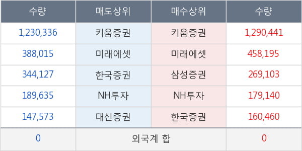 웰크론