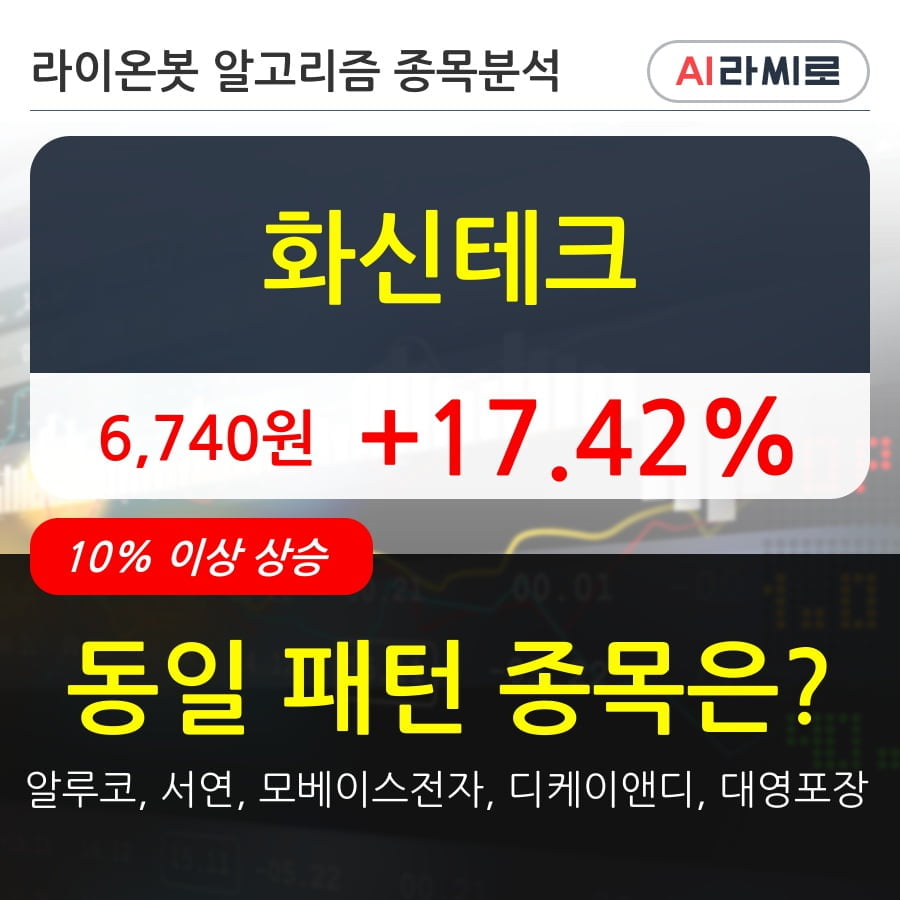 화신테크