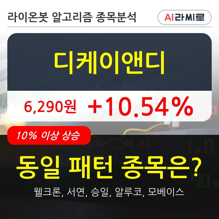 디케이앤디