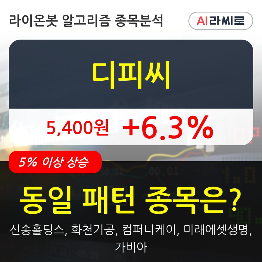 디피씨