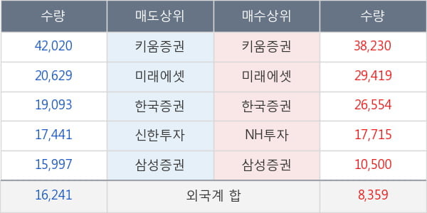 태림포장