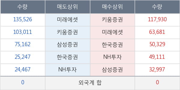 멕아이씨에스