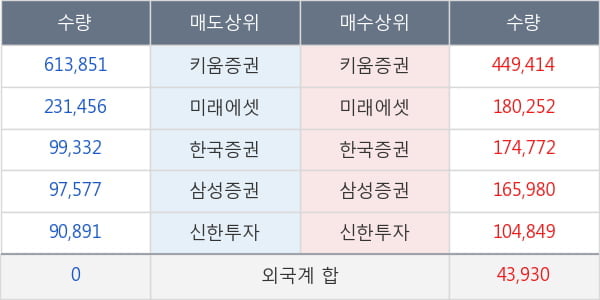 필룩스