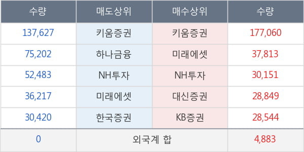 대성파인텍