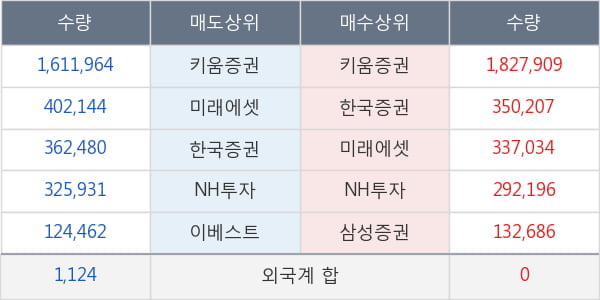 메가엠디