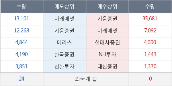 신풍제지