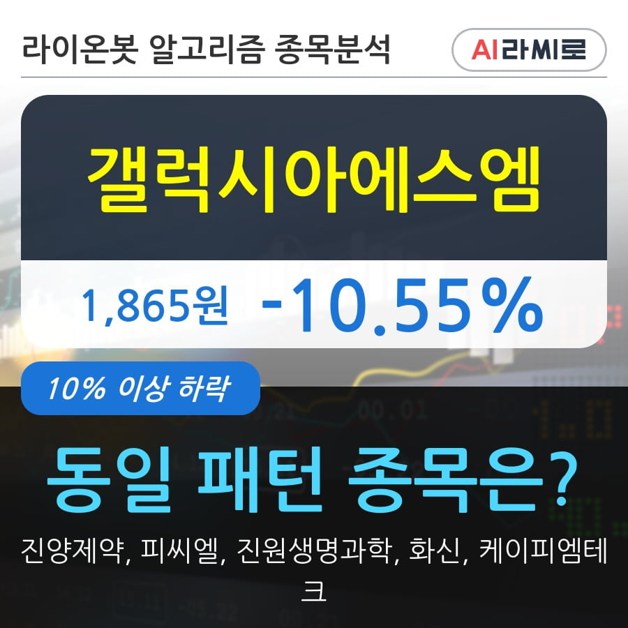 갤럭시아에스엠