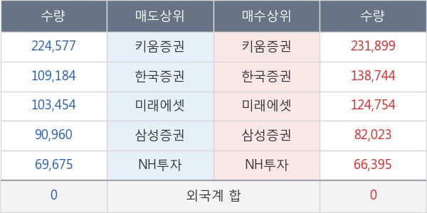 진매트릭스