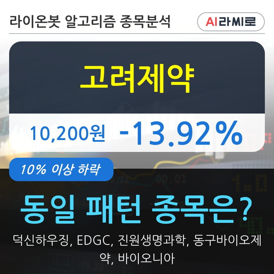 고려제약