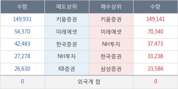 삼화전기