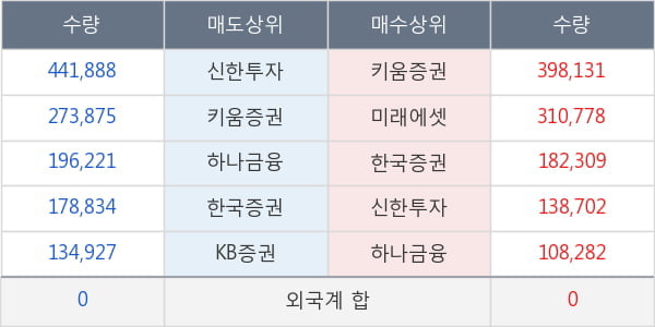 유테크