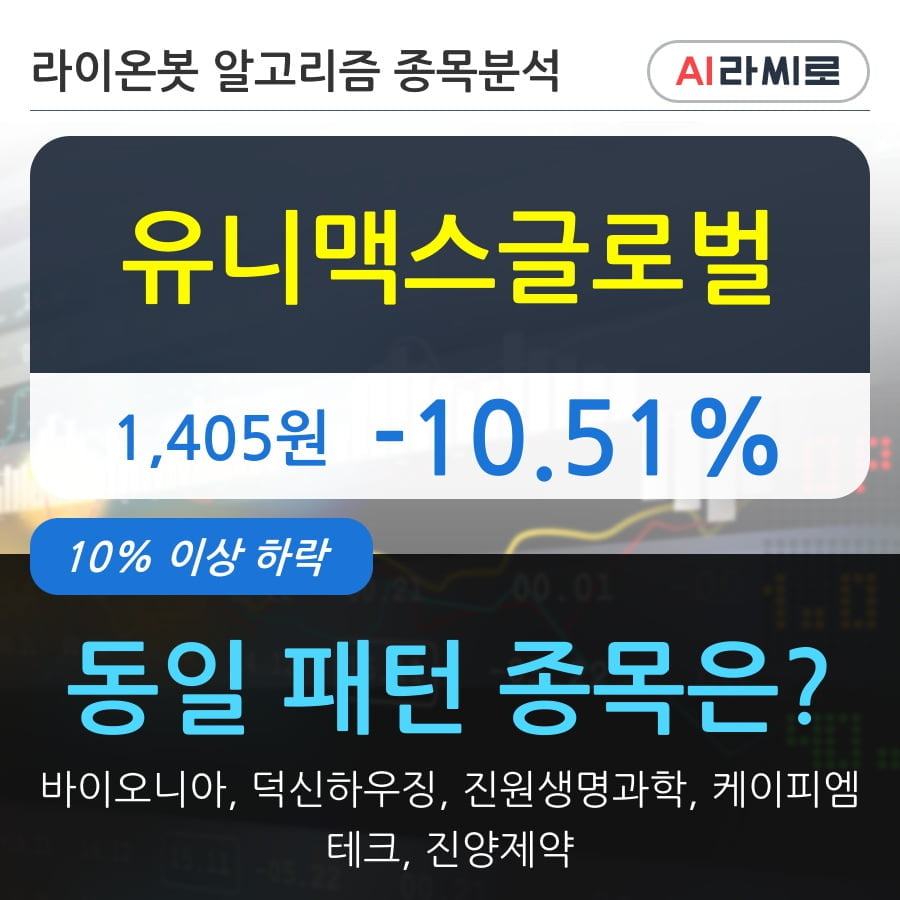 유니맥스글로벌