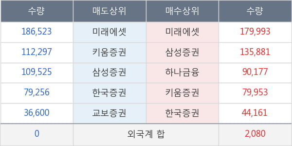 유니맥스글로벌