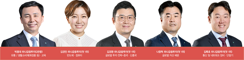 2019 하반기 베스트 애널리스트…‘8명의 뉴 스타’ 탄생