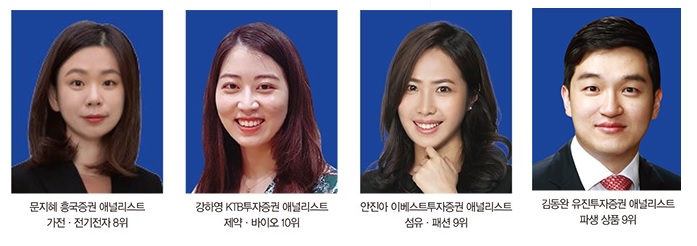 ‘내일의 주인공’ 노리는 무서운 신예들…‘다크호스’ 누구?