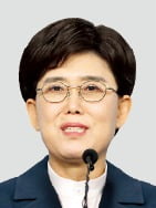 한국당 최연혜 "총선 불출마"