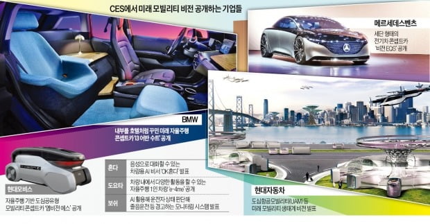 땅에서 하늘로 판 키운 현대車…2023년 '플라잉 카' 띄운다