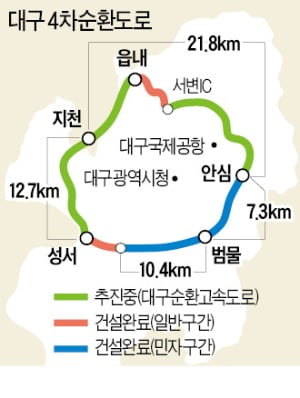 대구4차순환로 연내 개통 물건너가