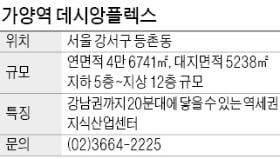 가양역 데시앙플렉스, 마곡·DMC·여의도 등 업무지구 가까워