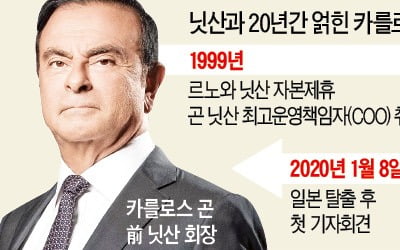 곤 "日정부가 닛산 경영권 쿠데타 배후…르노 통합 막으려 구속"