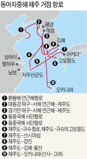 [윤명철의 한국 한국인 재발견] 탐라, 유구국 등 아시아 남방과 교류…한·일 해양물류센터 역할도