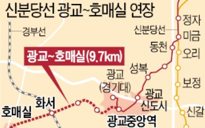 강남까지 47분…신분당선 광교~호매실 2023년 '첫삽'