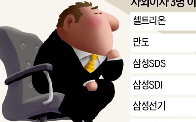 [마켓인사이트] 셀트리온·삼성SDS 사외이사 모두 바꿔야…이사회 마비 위기