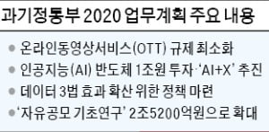 과기정통부도 反넷플릭스 지원사격…토종 OTT 규제 최소화