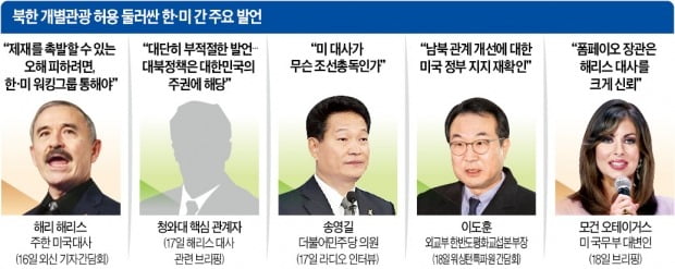 이도훈 "남북관계 개선, 美 지지 재확인"…美 "비핵화 진전과 보조 맞춰야"