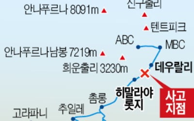 안나푸르나서 교사 4명 실종…폭설 등 악천후로 수색 난항