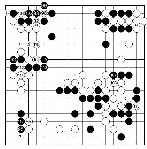 [제24기 하림배 프로여자국수전] 黑, 의문의 양보