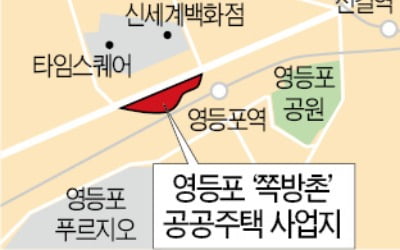 50년 된 영등포역 쪽방촌, 주거·상업단지로 바뀐다