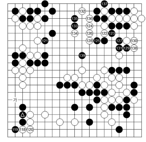 [제24기 하림배 프로여자국수전] 白, 강수