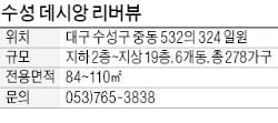 수성 데시앙 리버뷰, 신천 조망…대구 명문학교들 가까워