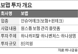 하나금융, 보맵에 85억원 투자