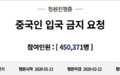 "우한서 6400여명 들어왔는데…중국인 입국 금지 왜 안하나"